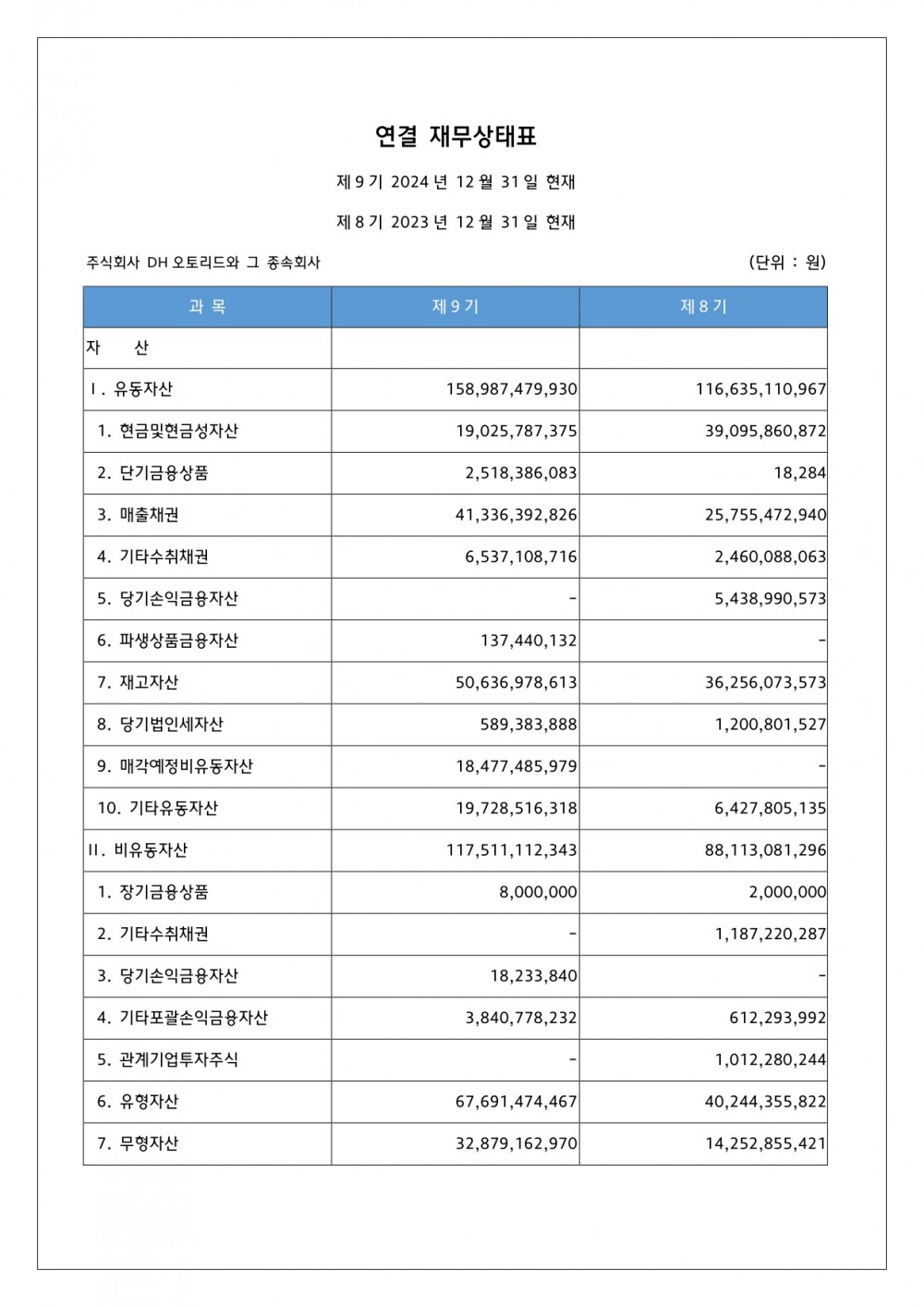 55b54795a916419e672e8b0af61ddcd8_1743483