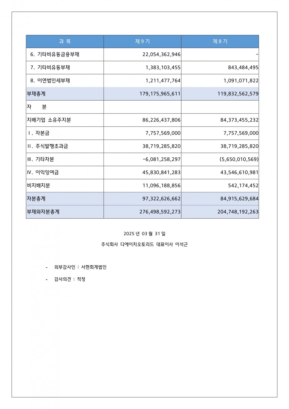 55b54795a916419e672e8b0af61ddcd8_1743483